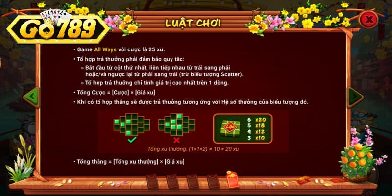 Luật tham gia chi tiết của trò chơi